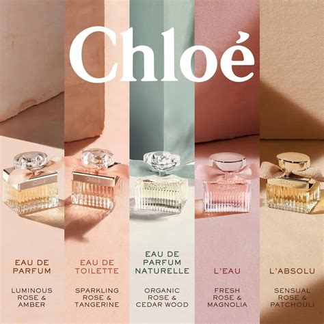 chloe naturelle eau de parfum|chloe eau de parfum review.